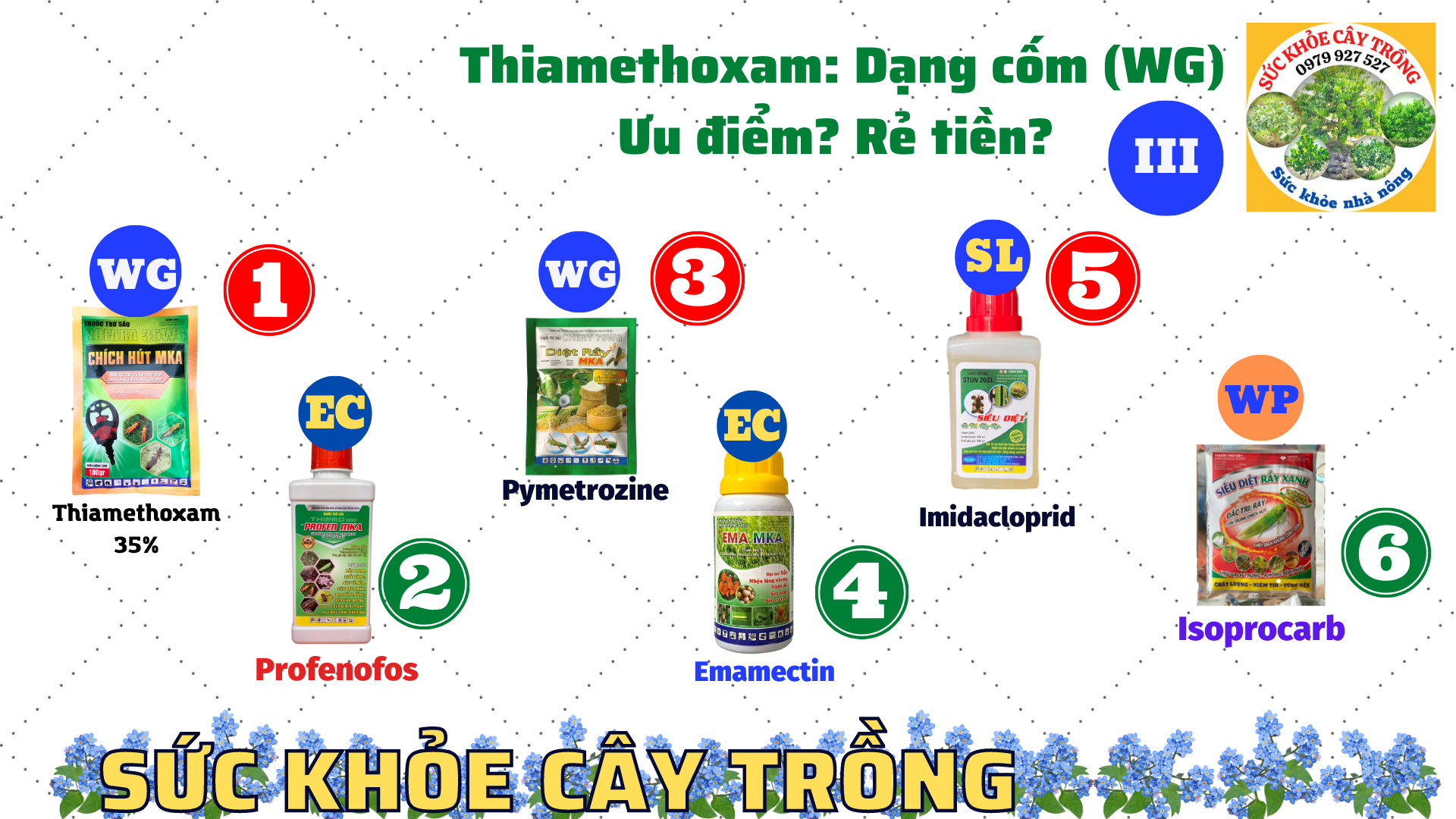 thiamethoxam